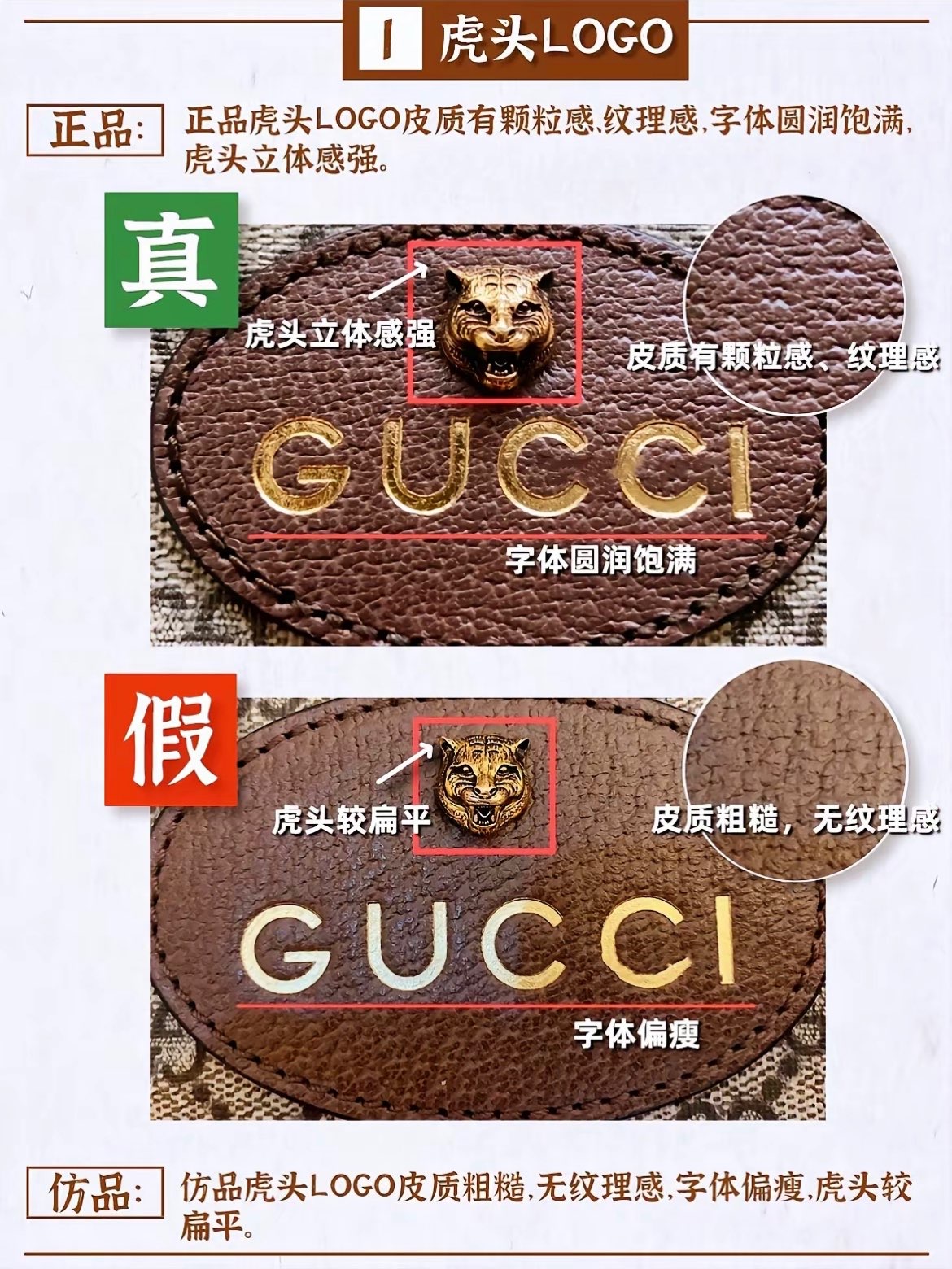 gucci虎头项链真假辨别图片