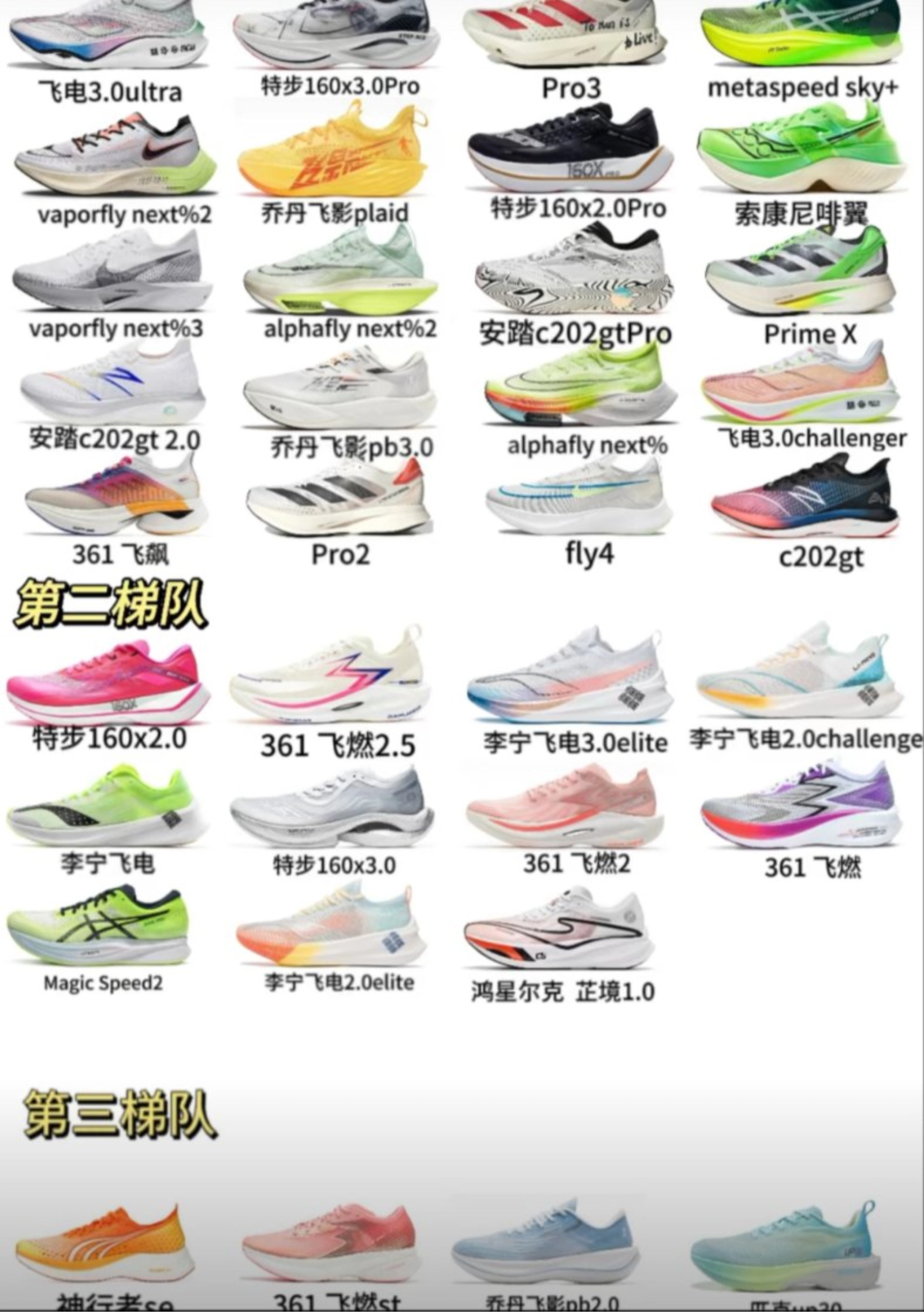 碳板跑鞋排行榜