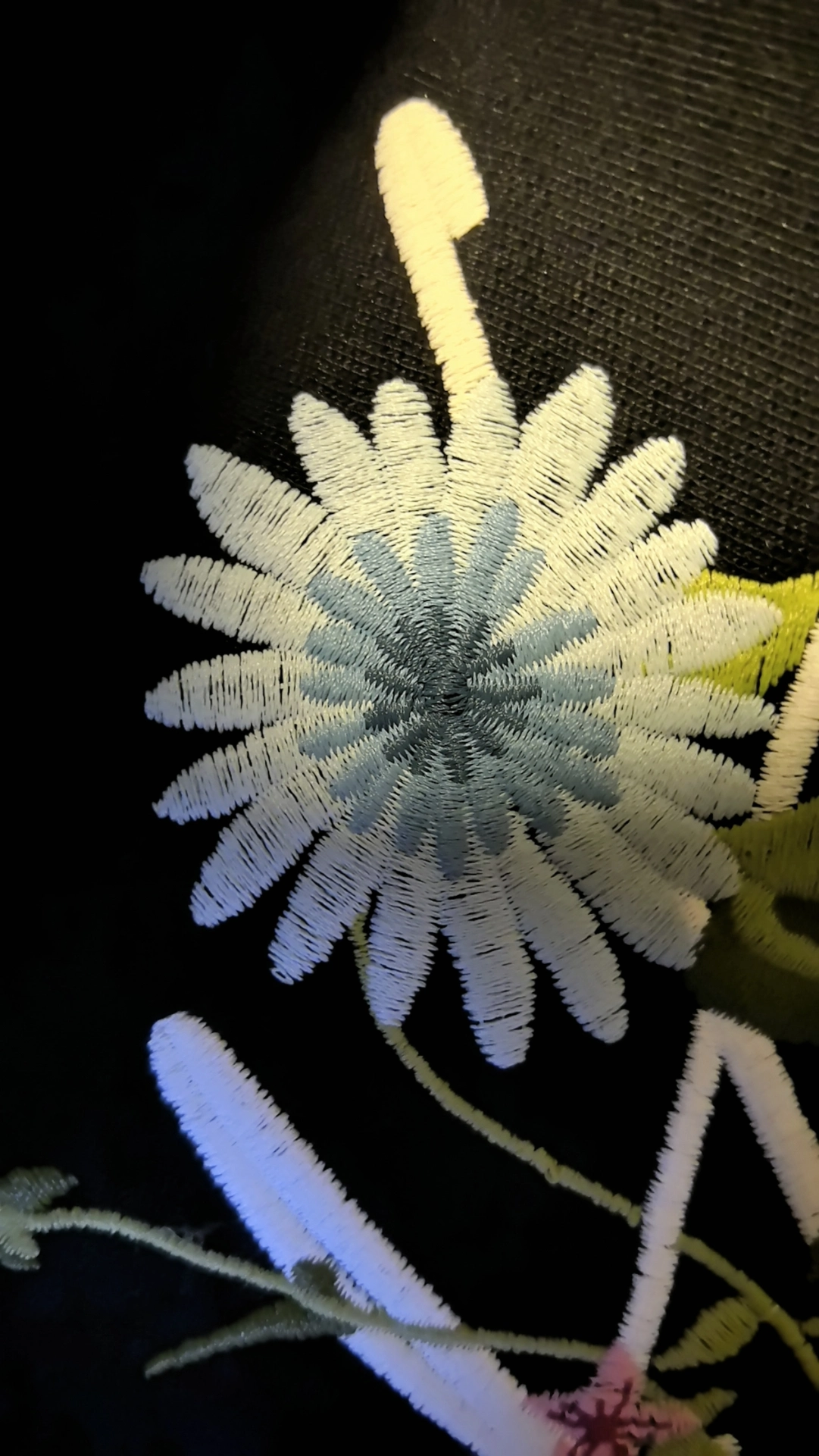 custom review-Atry Flower body LOGO series Свитшот Унисекс