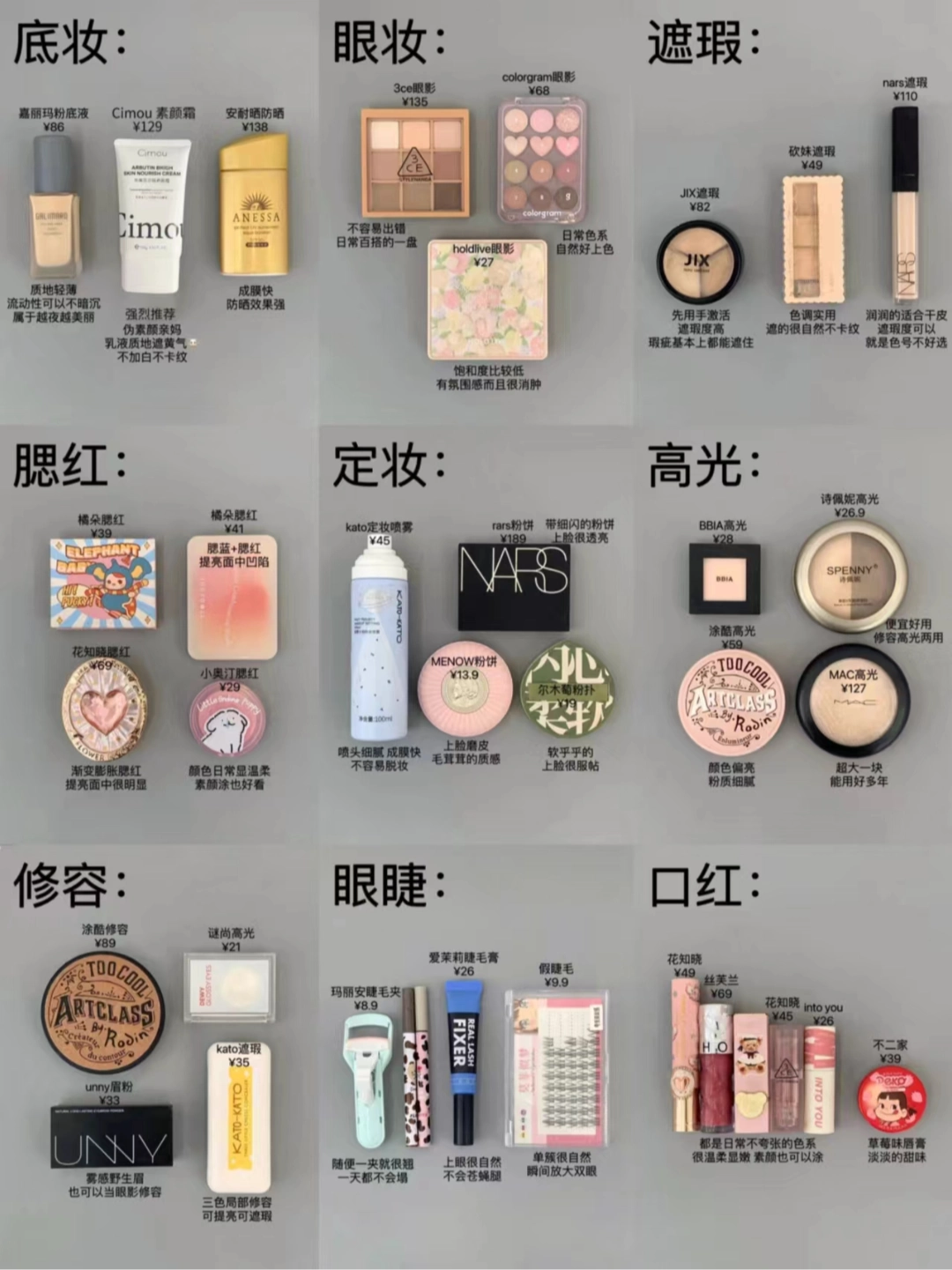 关于素颜霜的化妆顺序分享