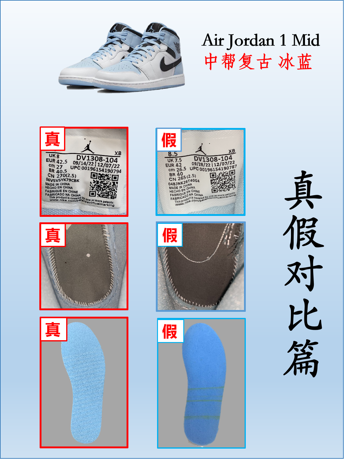 aj1冰蓝烟灰真假对比图片