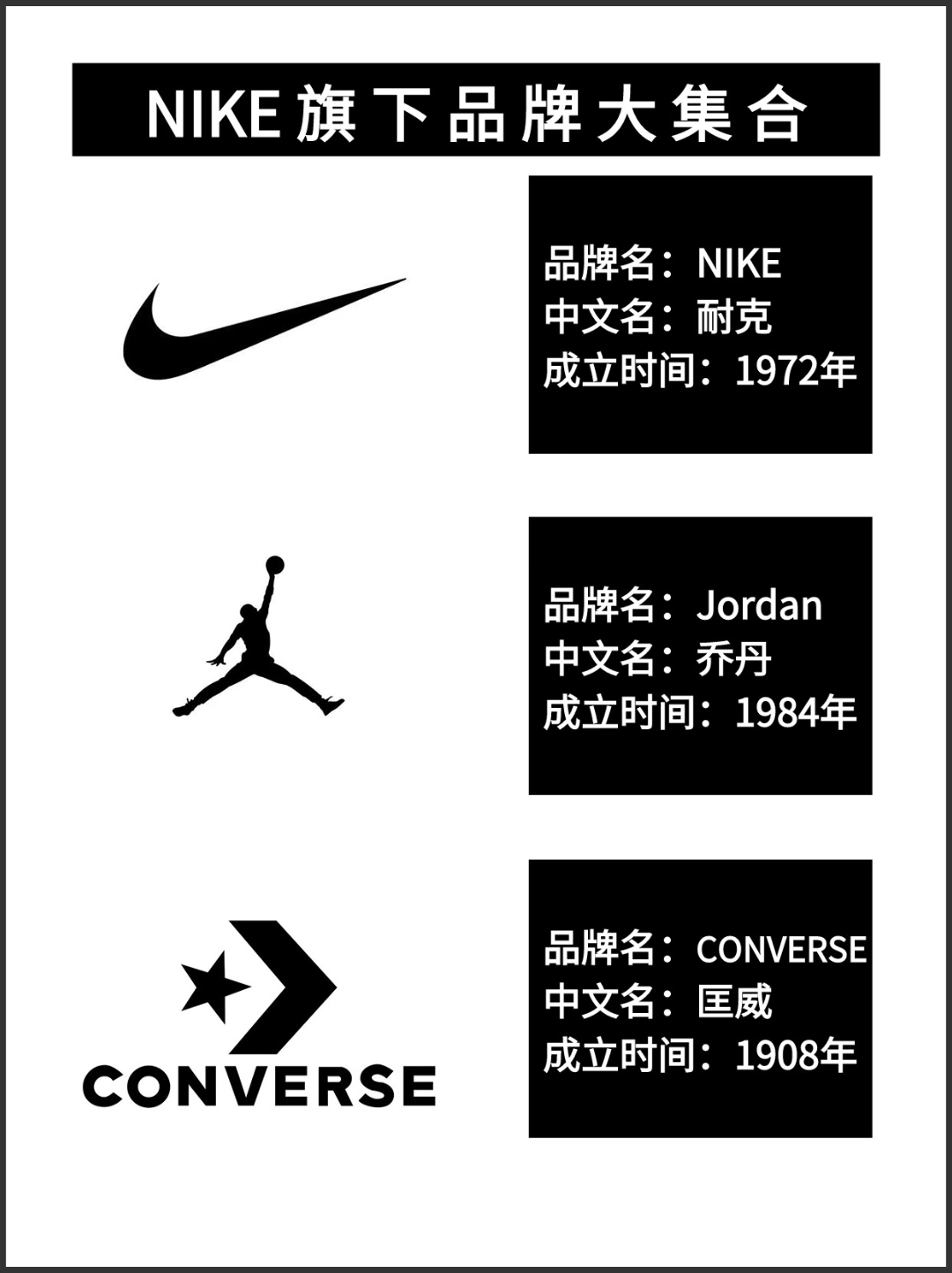 nike声明翻译图片