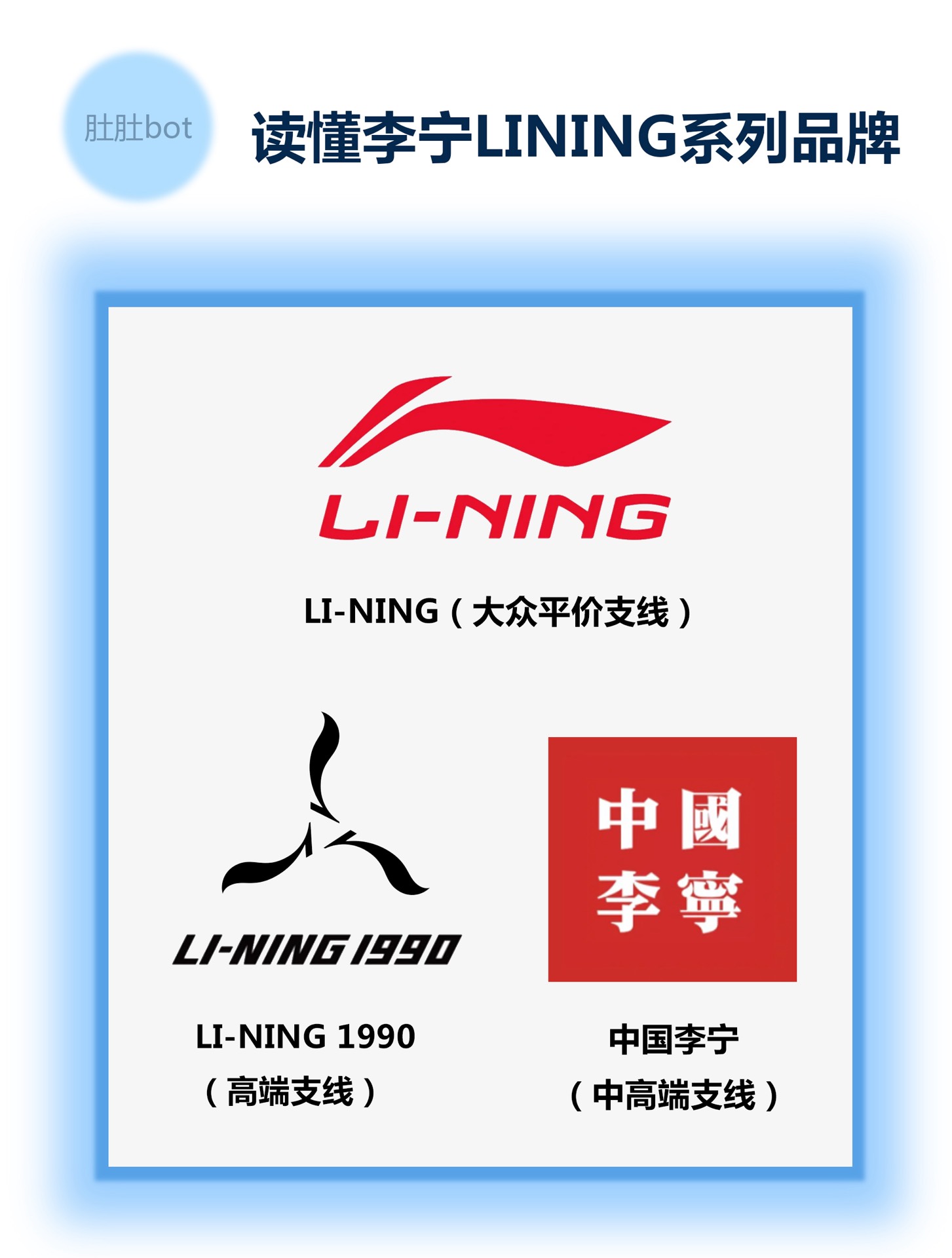 李宁lining,终于懂了李宁的三个支线区别!
