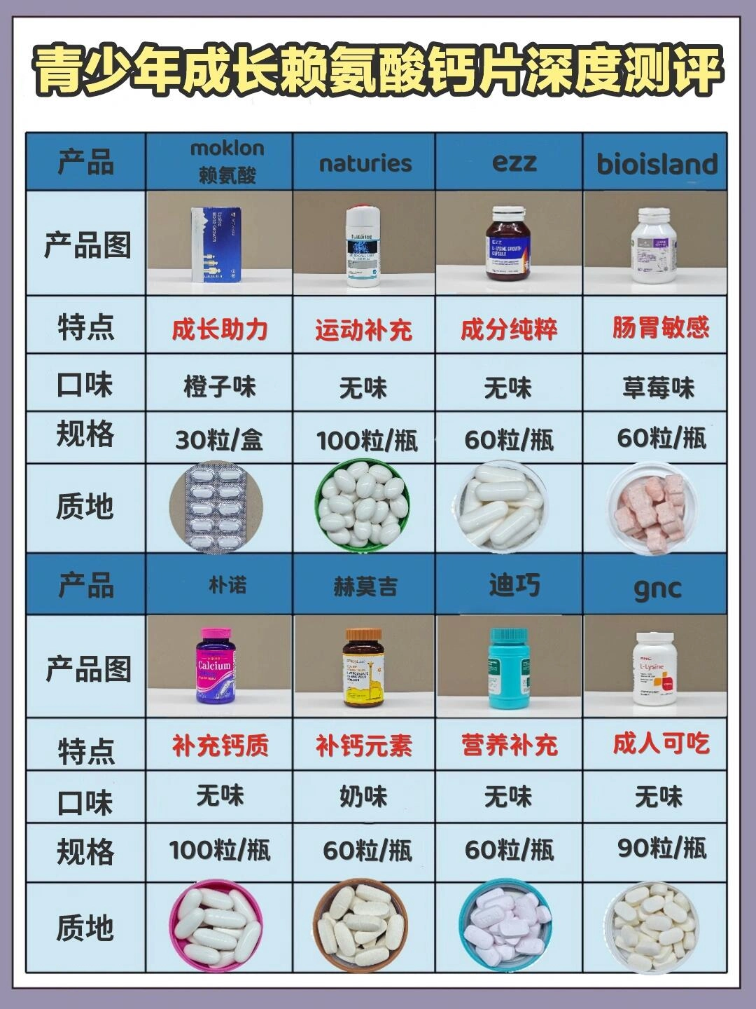 二维钙赖氨酸片图片图片