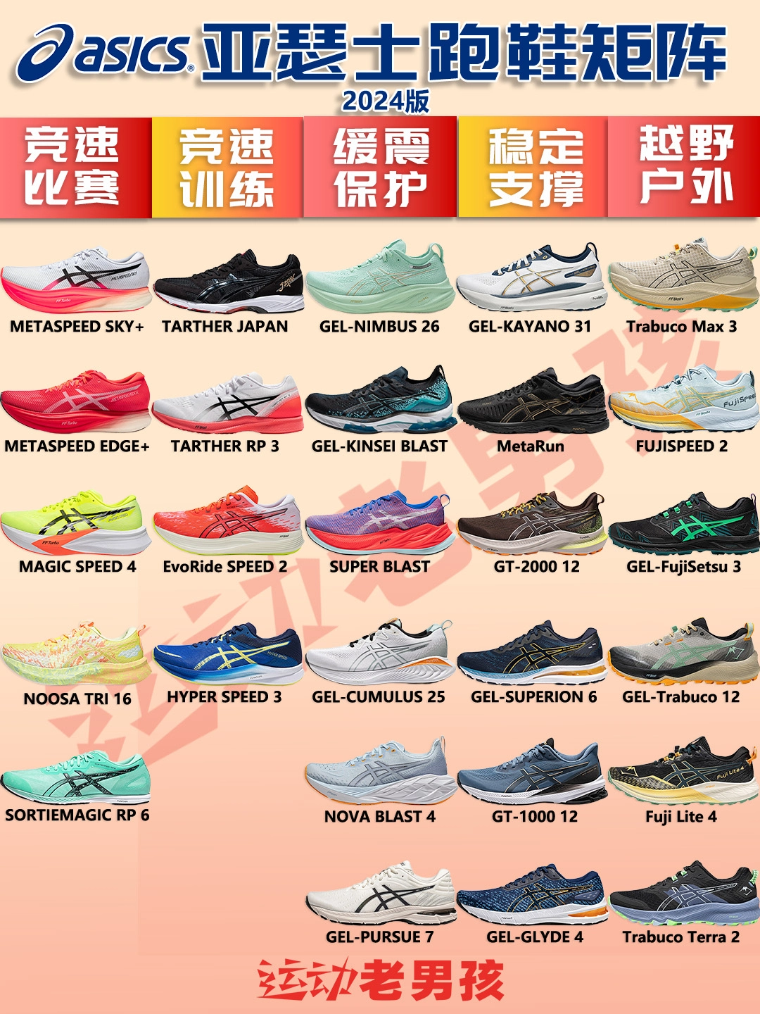 asics跑鞋矩阵图图片