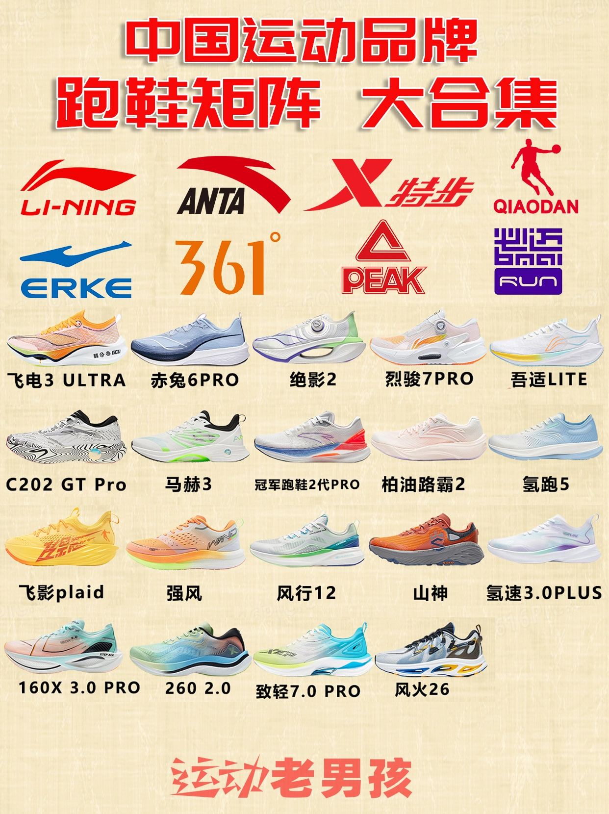 跑鞋矩阵|选购跑鞋品牌,中国运动品牌矩阵大合集