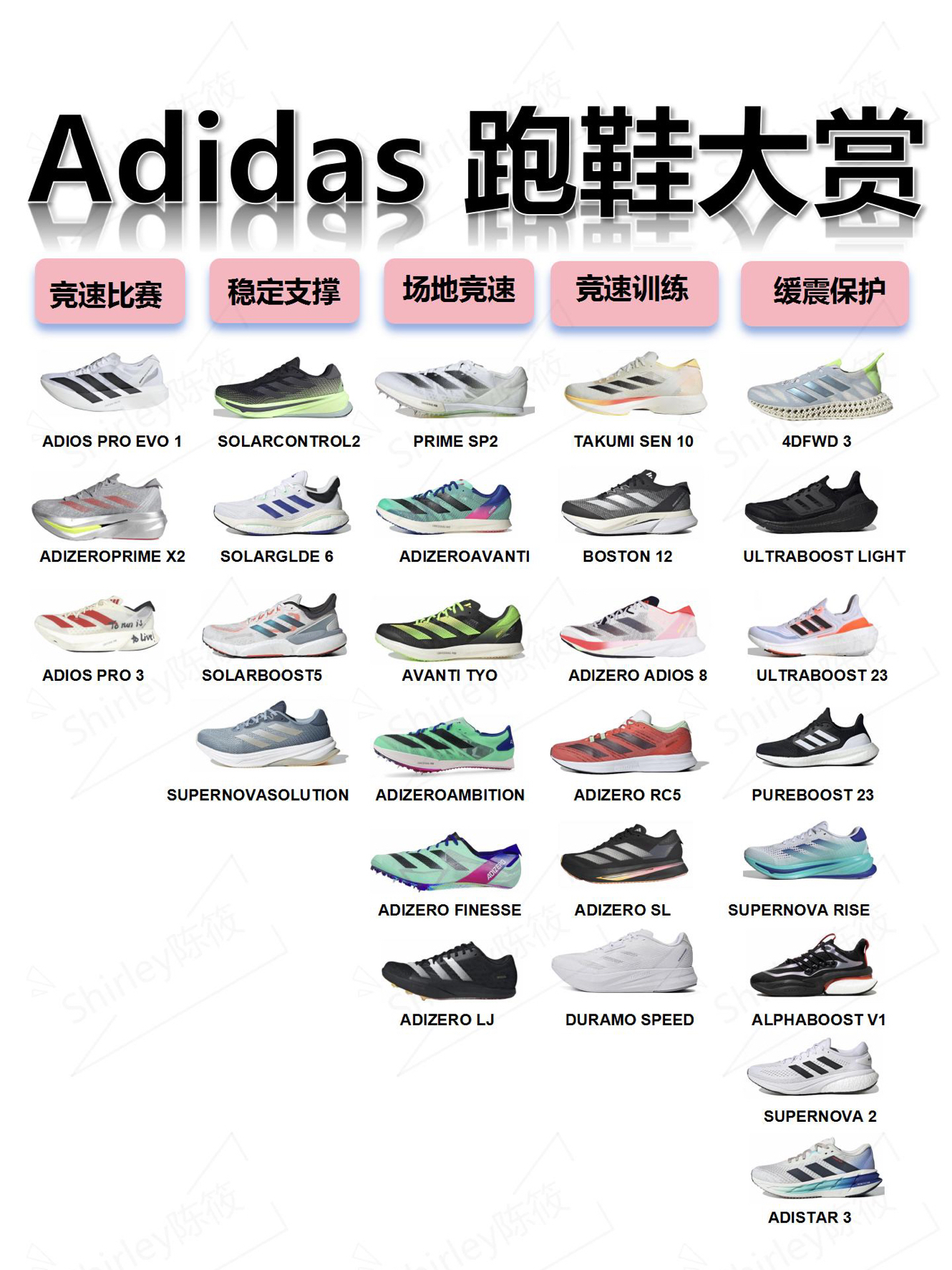 adidas 跑鞋选择手册:一篇在手,选鞋不愁