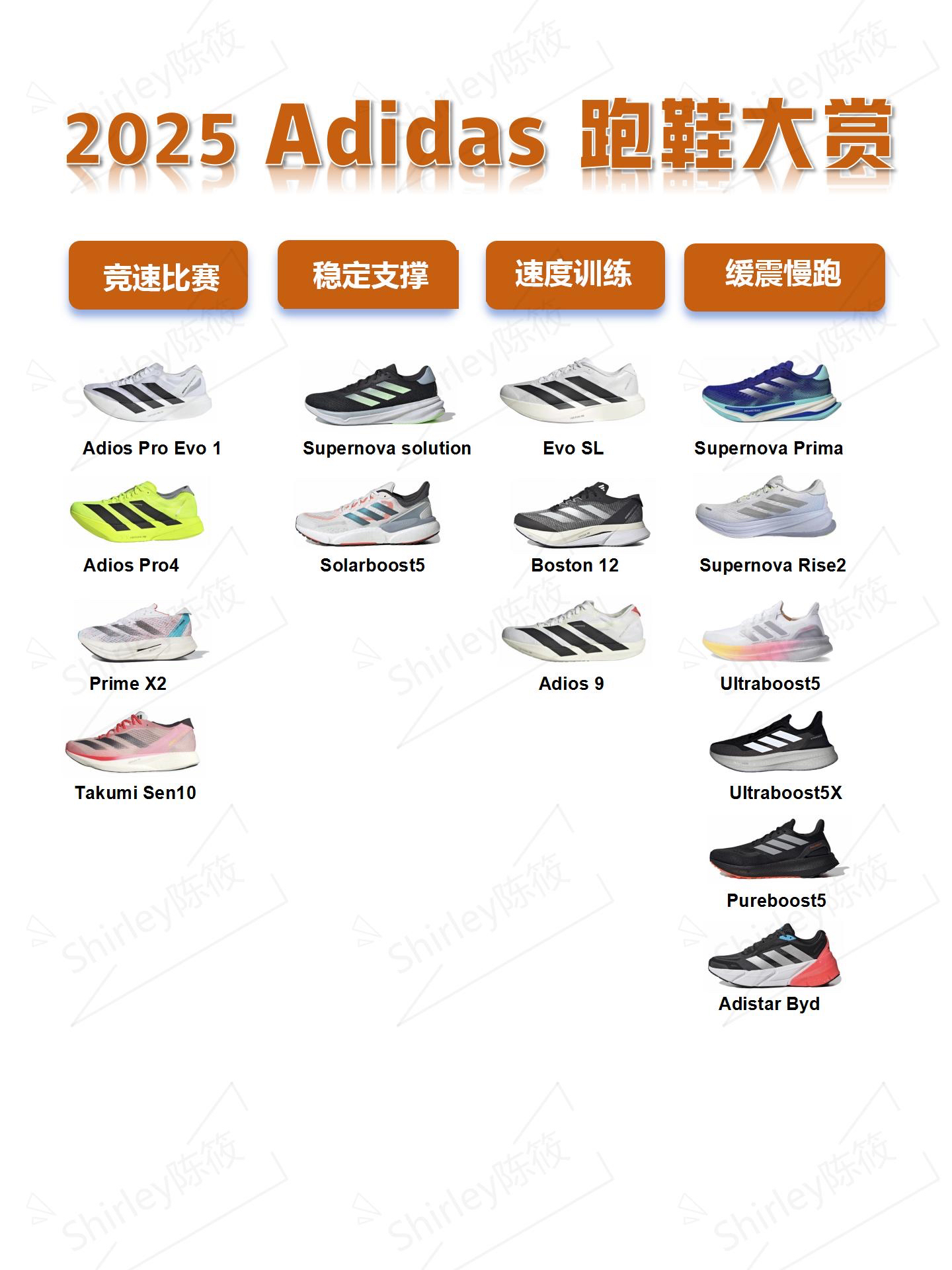 2025阿迪达斯跑鞋大赏