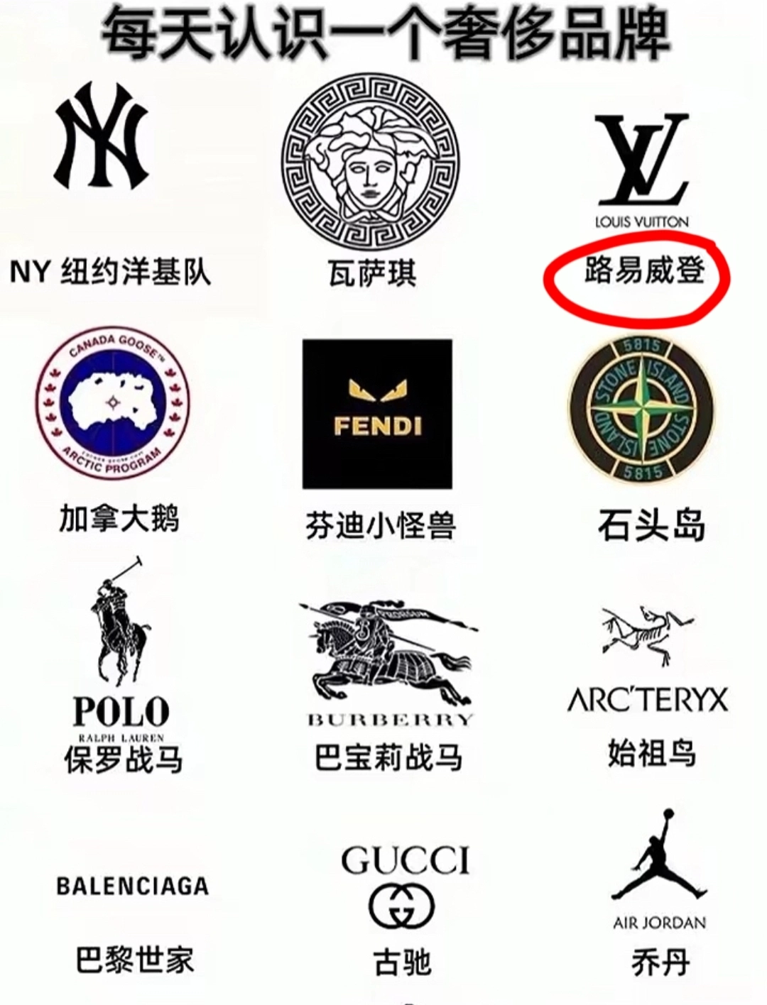 品牌 #每天认识一个潮牌知识 #louis vuitton 路易威登的鞋子款式多样