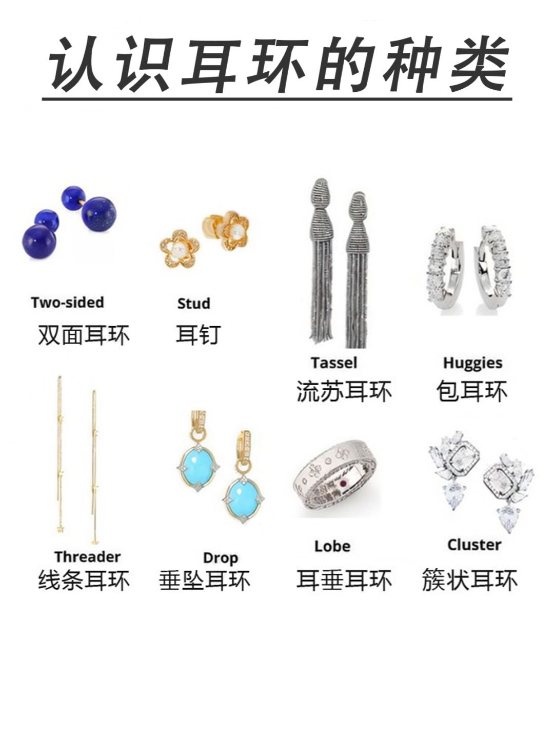 耳饰作为面部视觉支点,其形态演变承载着珠宝工艺与时尚审美的双重