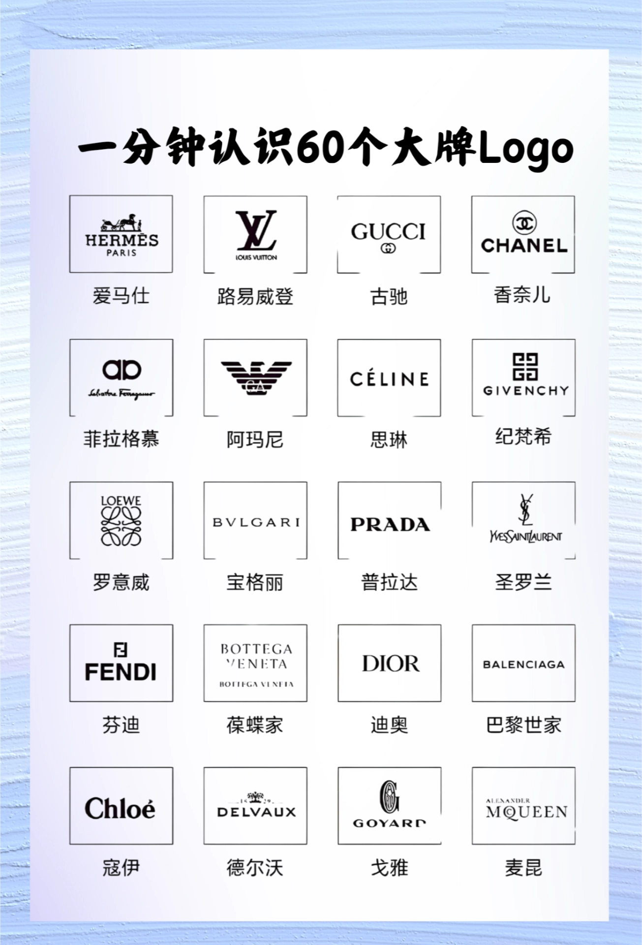 奢侈品的logo设计通常承载着品牌的历史,文化和核心理念,追求简洁